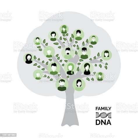 如何查歷代祖先|免費家譜、族譜、家族史以及 DNA 檢測